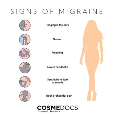 sign of migraine