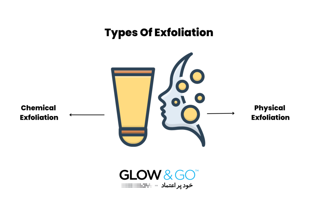 benefits of exfoliation
